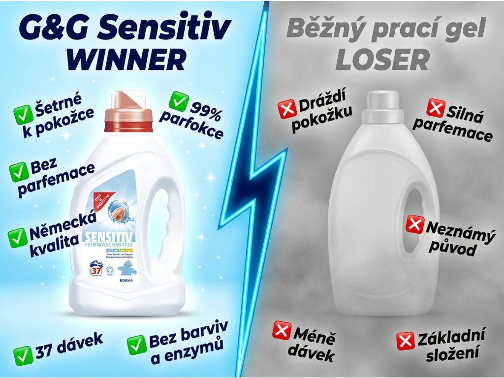 Srovnání G&G Sensitiv s běžným pracím gelem