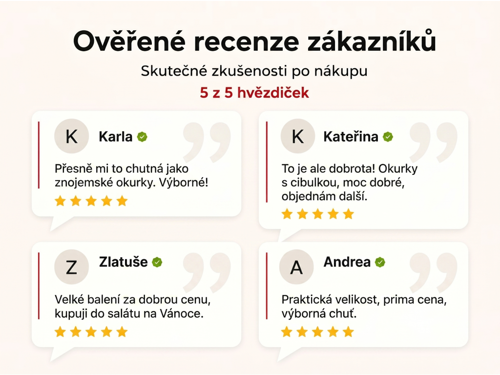 Ověřené recenze zákazníků NěmeckýEshop.cz