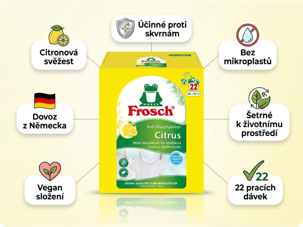 Frosch univerzální prací prášek Citrus - infografika výhod