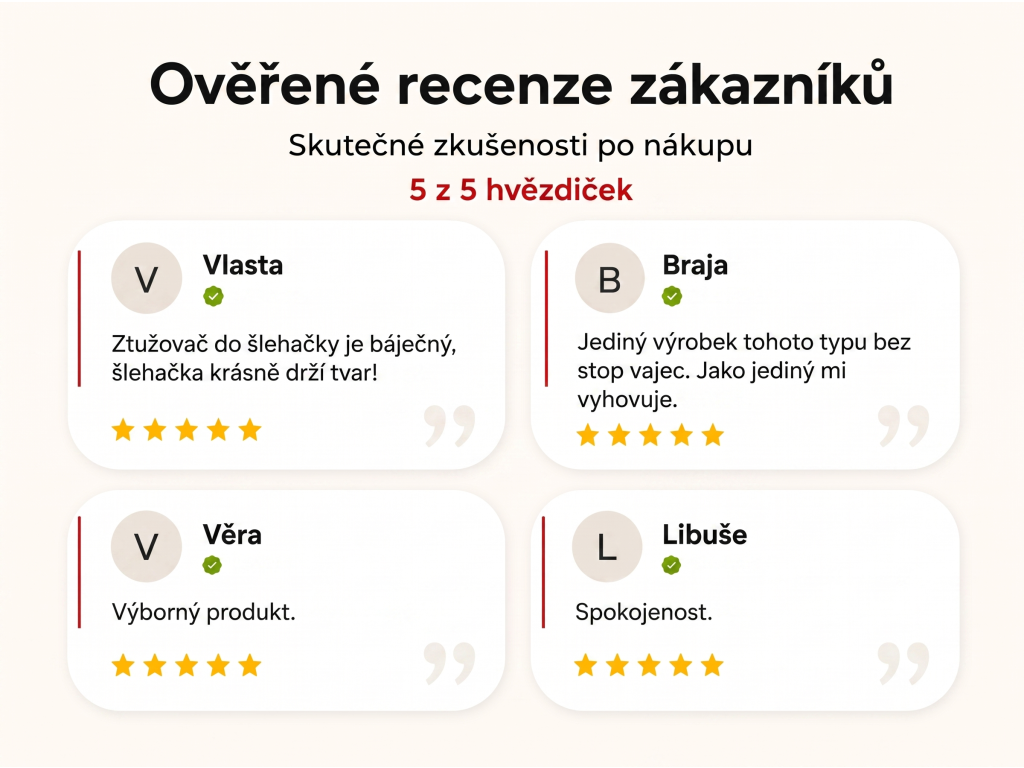 Ověřené recenze zákazníků NěmeckýEshop.cz