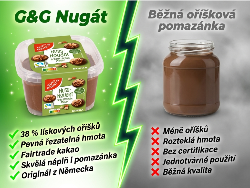 G&G nugát 125 g - srovnání s běžnou pomazánkou