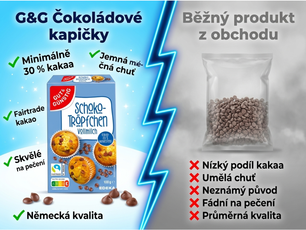 Srovnání G&G Čokoládových kapiček s běžným produktem