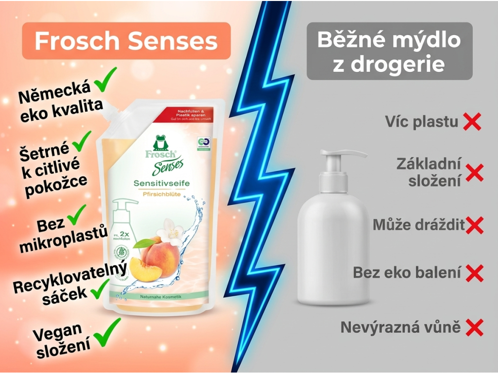 Srovnání Frosch tekutého mýdla s běžným mýdlem