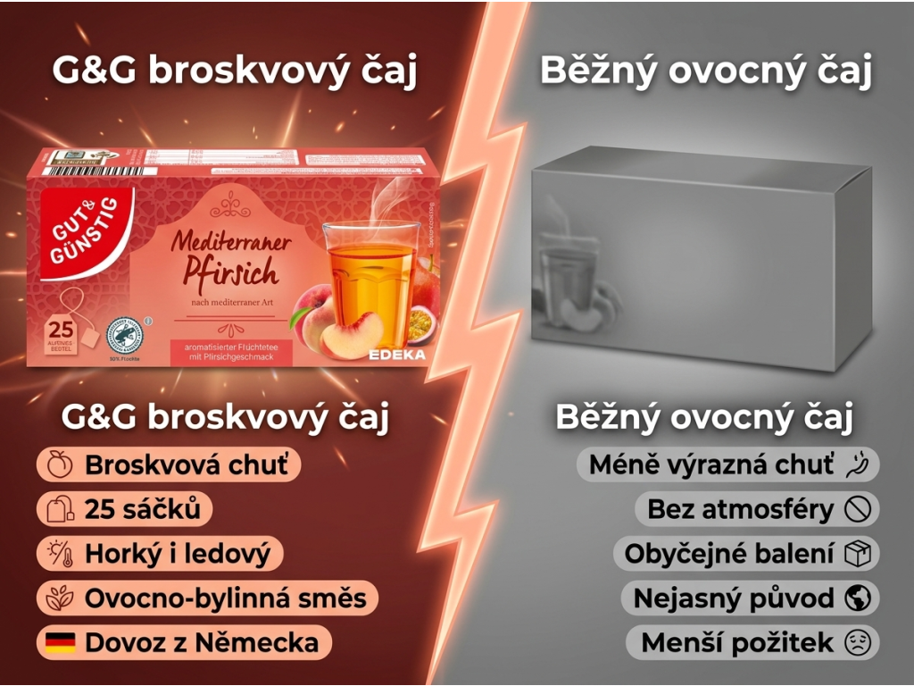 G&G Středozemní broskvový čaj - srovnání