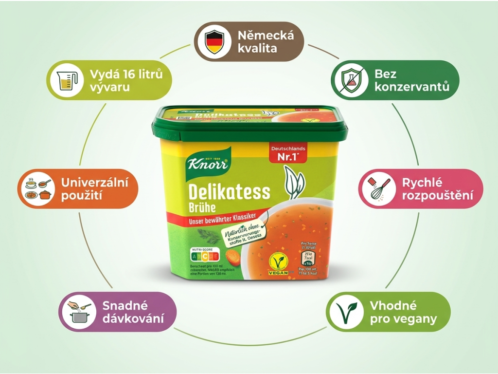 Knorr delikátní vývar pro 16 litrů - infografika výhod