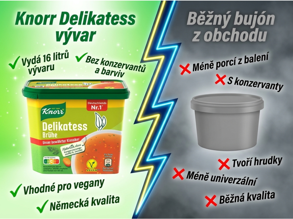 Knorr delikátní vývar pro 16 litrů - srovnání s běžným bujónem