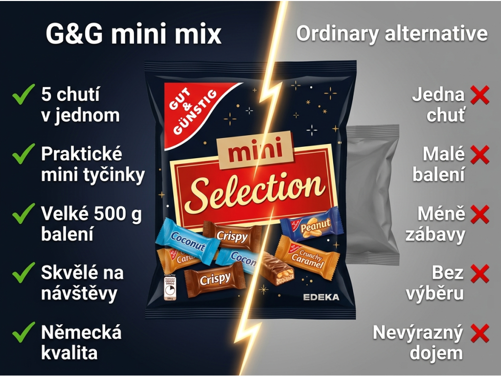 G&G mix mini čokoládových tyčinek 500 g - srovnání výhod