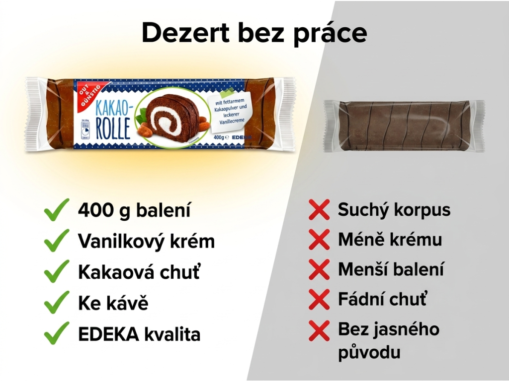 Srovnání G&G kakaové rolády