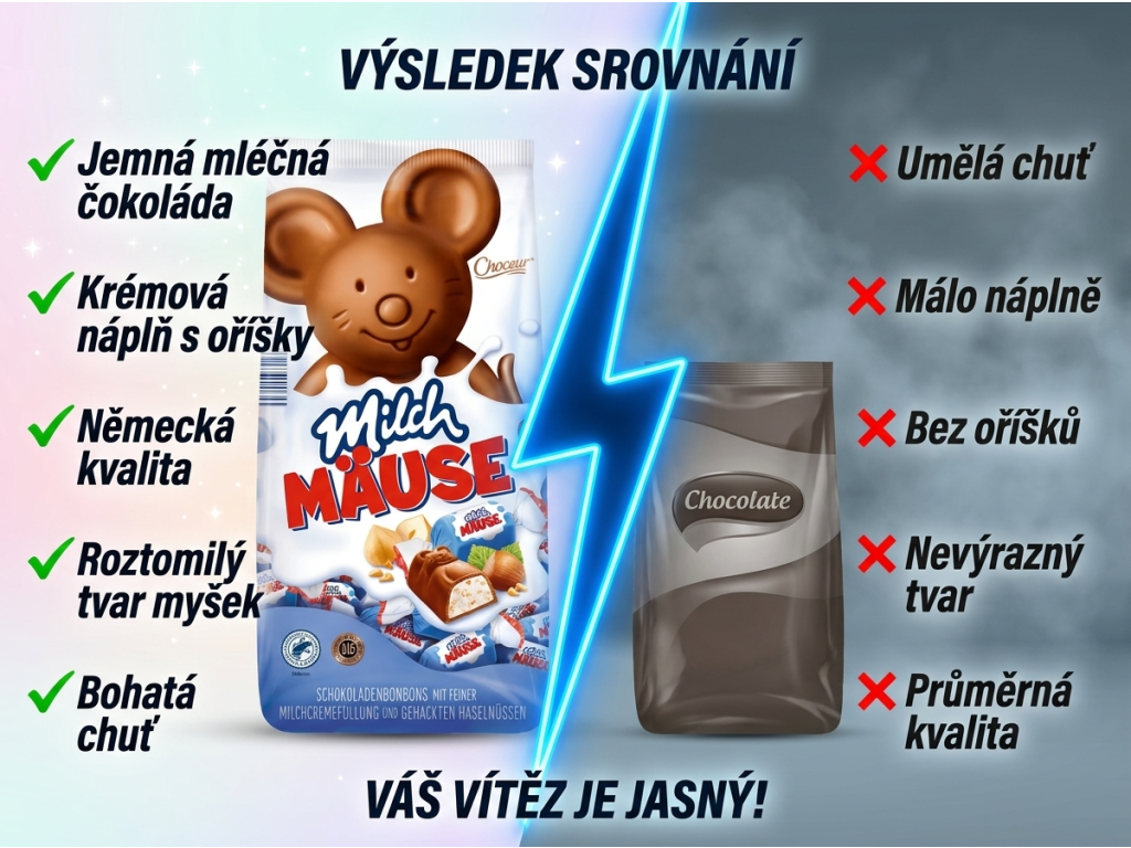 Srovnání Choceur Mléčné myšky s běžnou čokoládou z regálu