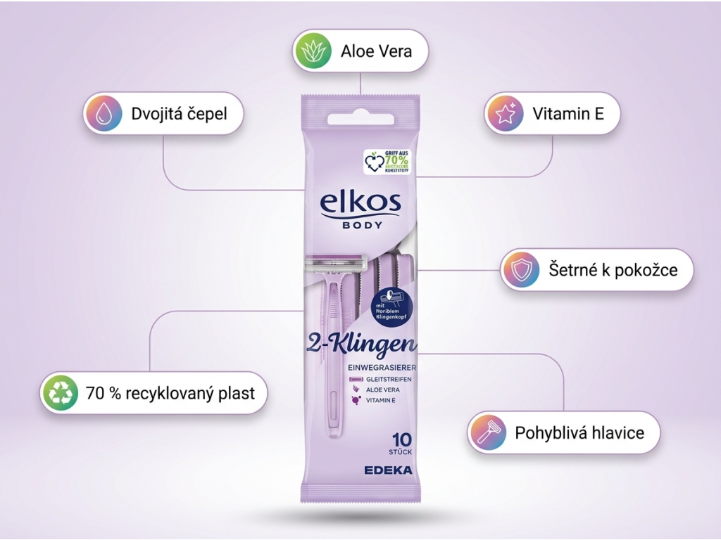 Elkos Body jednorázová holítka - infografika výhod