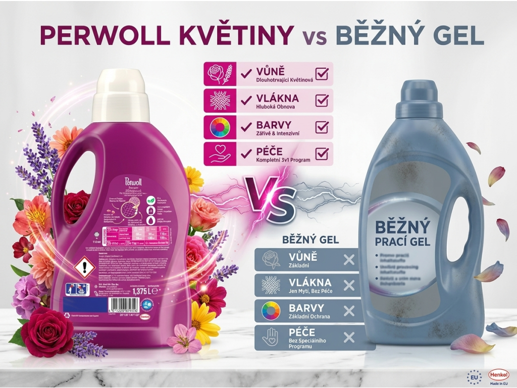 Srovnání Perwoll 3v1 Renew & Květiny s běžným pracím gelem