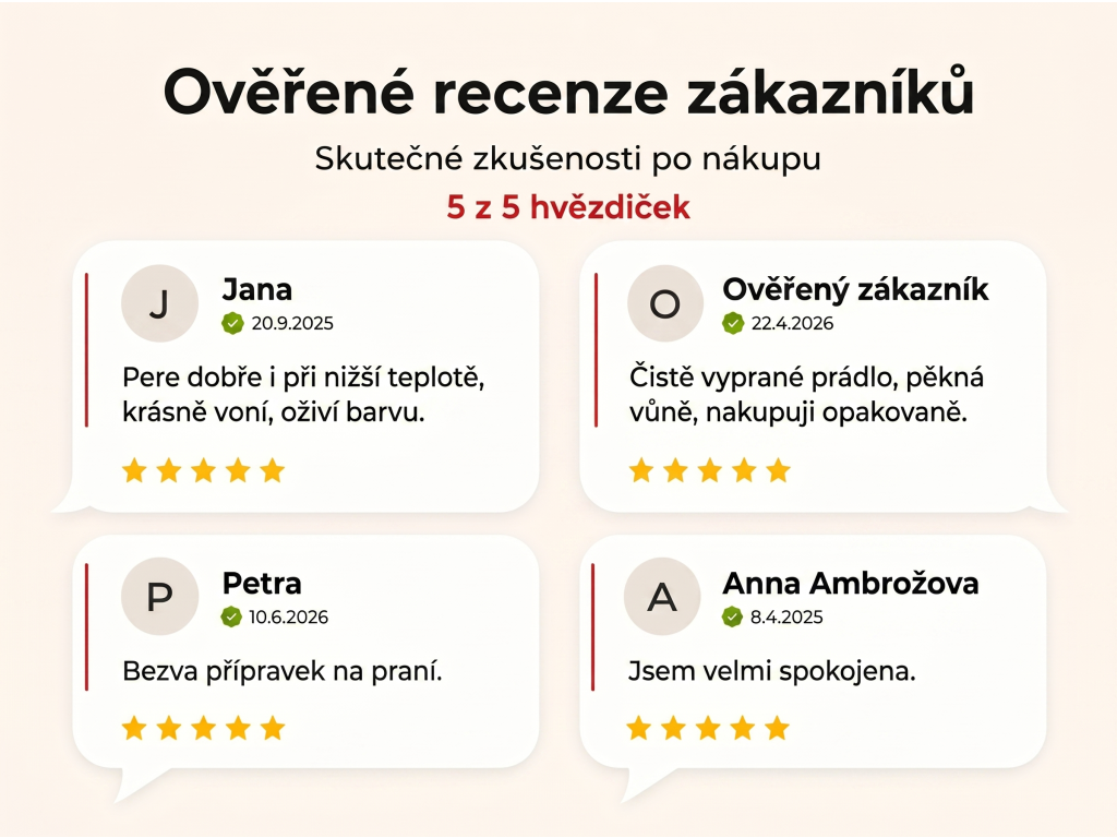 Ověřené recenze zákazníků NěmeckýEshop.cz