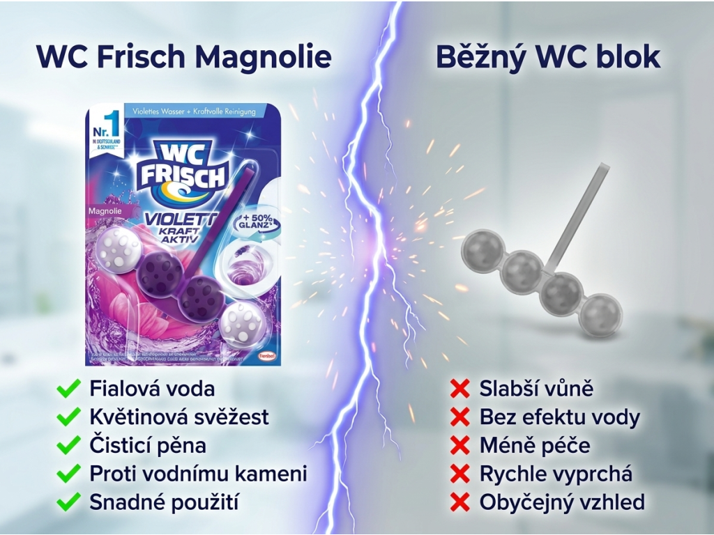 Srovnání WC Frisch Magnolie s běžným WC blokem