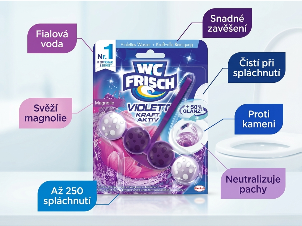 WC Frisch Magnolie - infografika benefitů