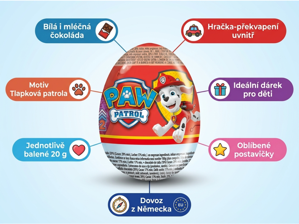 Paw Patrol čokoládové vajíčko - infografika benefitů