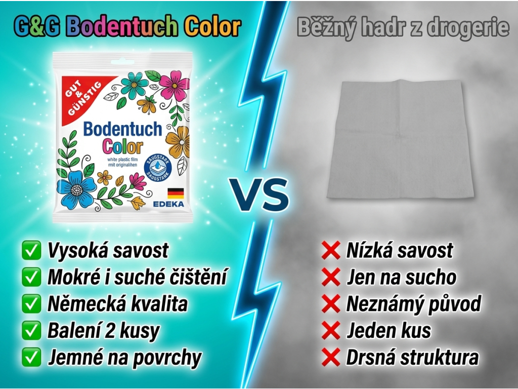 G&G Hadr na podlahu Color 2ks srovnání s běžným hadrem