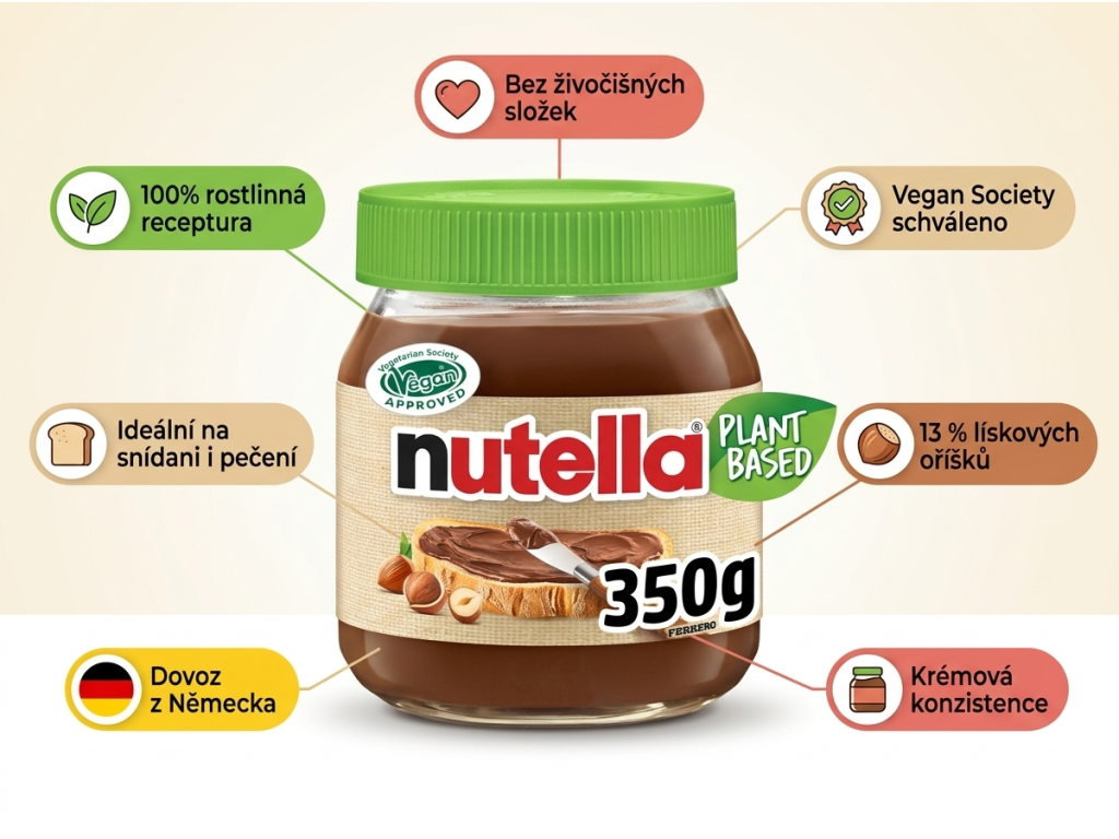 Nutella Plant Based Vegan 350 g - infografika benefitů
