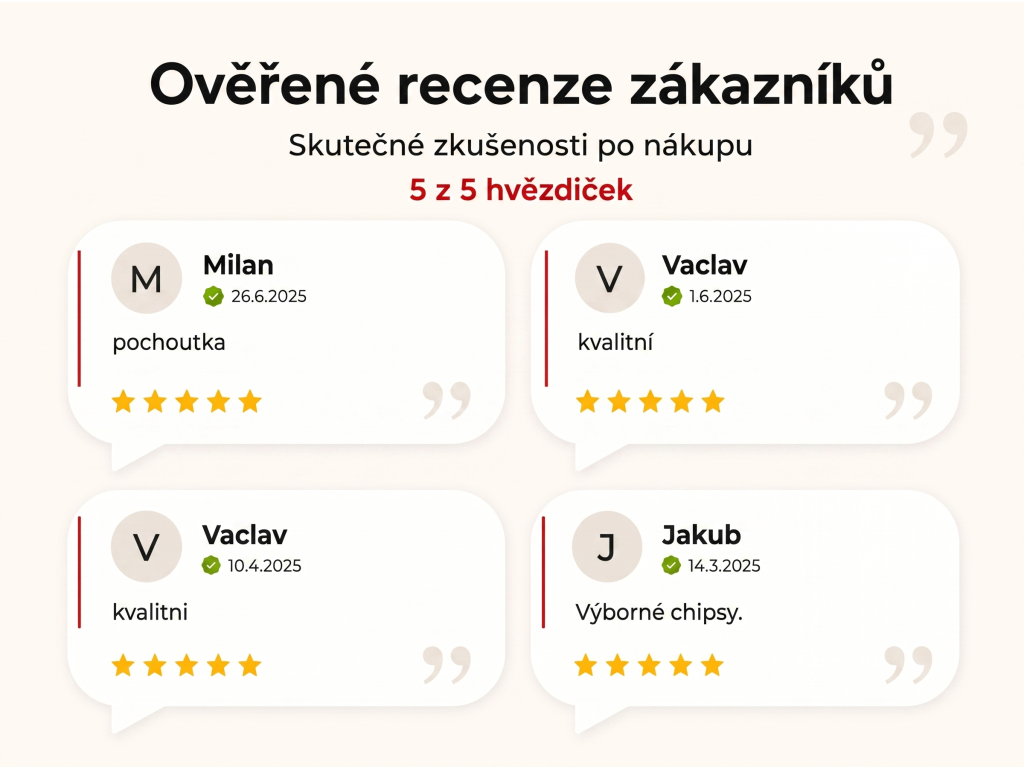 Ověřené recenze zákazníků NěmeckýEshop.cz