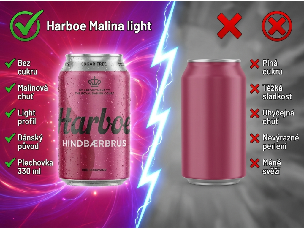 Srovnání Harboe malinové limonády s běžnou limonádou