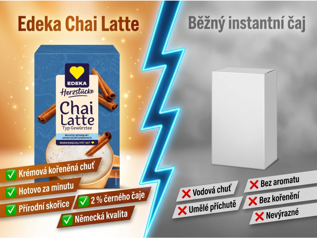 Srovnání Edeka Chai Latte s běžným instantním čajem