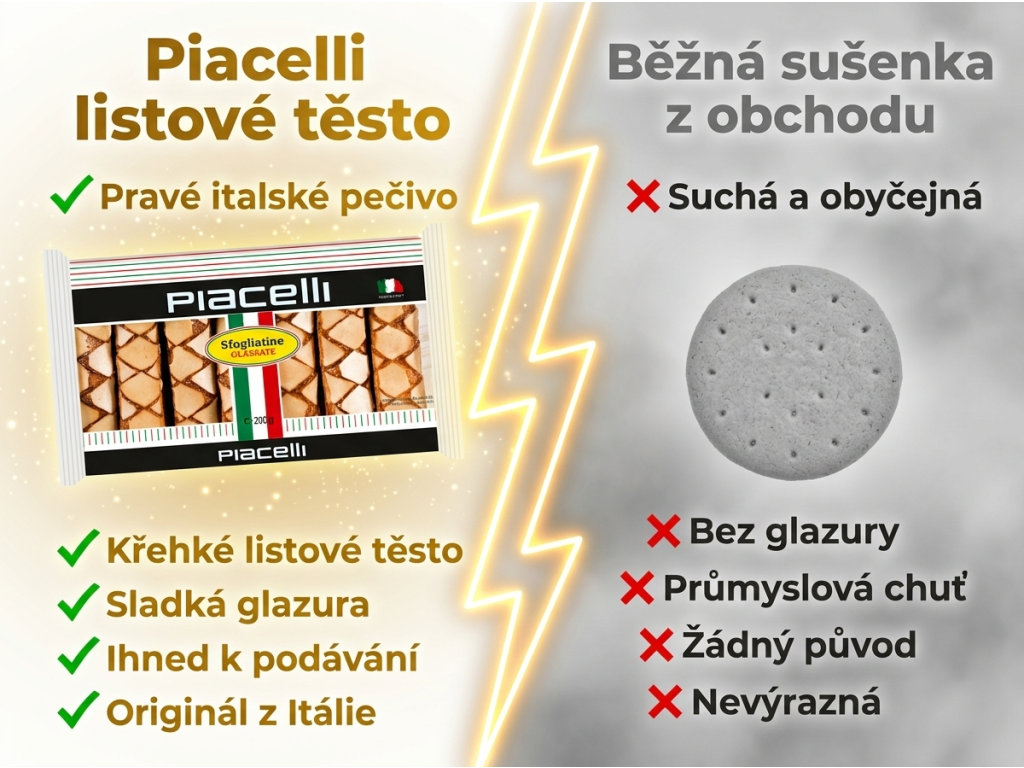 Piacelli glazované listové těsto 200 g - srovnání s běžnou sušenkou