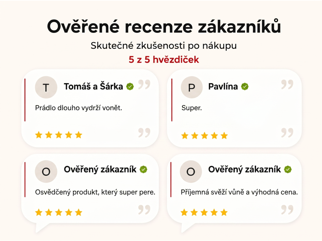 Ověřené recenze zákazníků NěmeckýEshop.cz