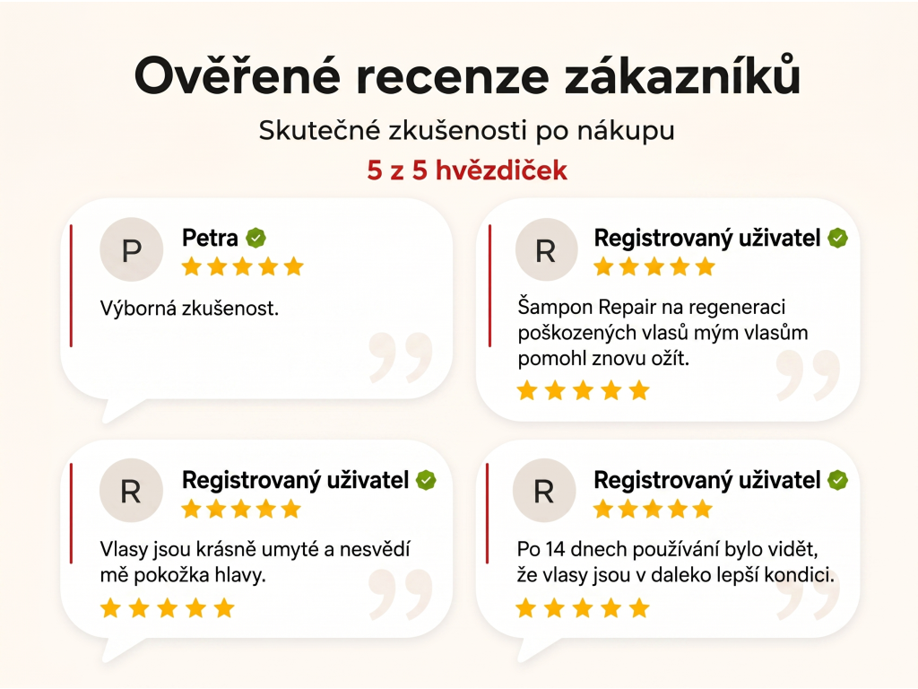 Ověřené recenze zákazníků NěmeckýEshop.cz