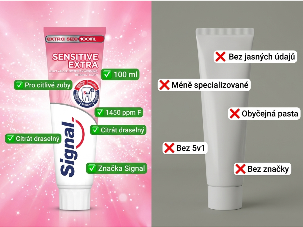 Srovnání zubní pasty Signal Sensitive Extra