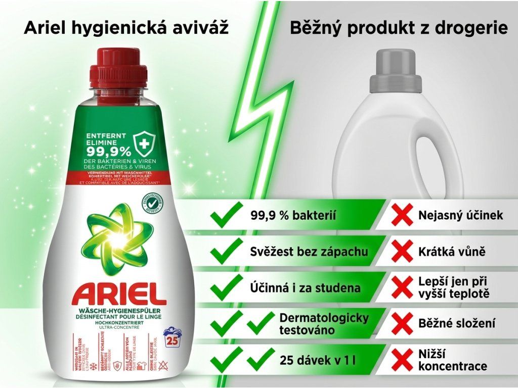 Ariel hygienická aviváž - srovnání s běžným produktem