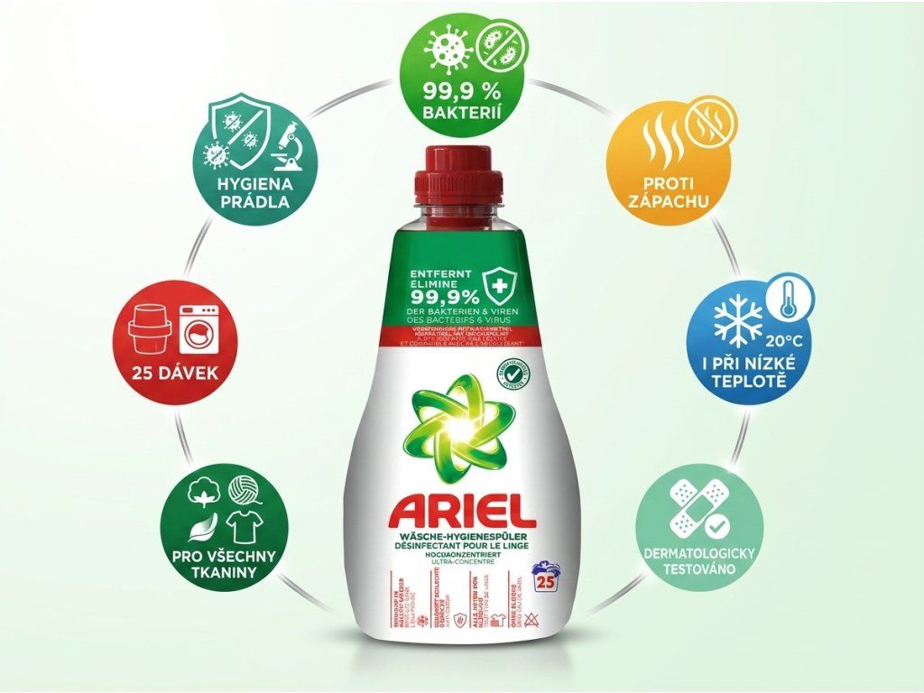 Ariel hygienická aviváž - hlavní benefity