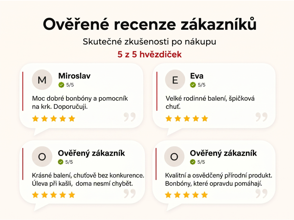 Ověřené recenze zákazníků NěmeckýEshop.cz