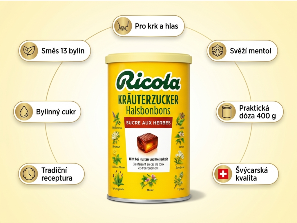 Ricola bylinné bonbóny Original - infografika s benefity