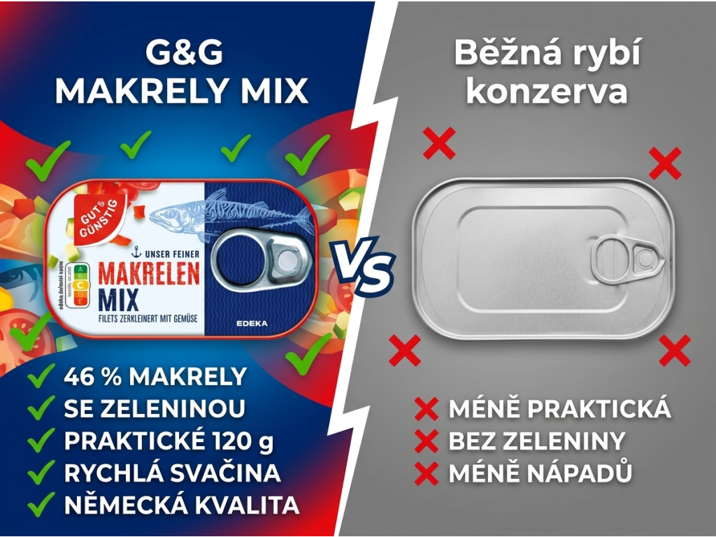 Srovnání G&G makrel se zeleninou