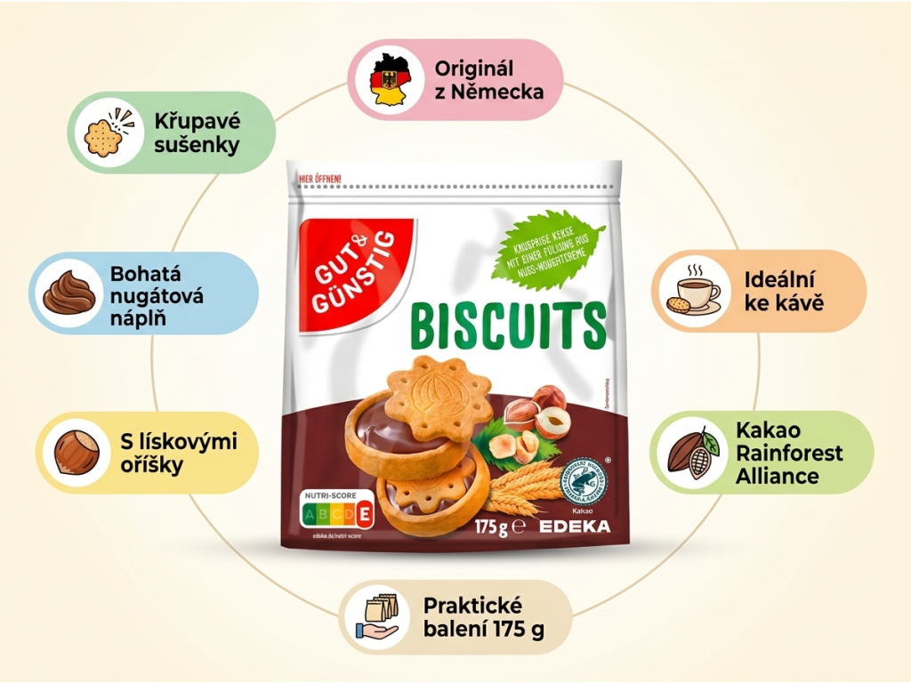 Infografika G&G Biscuits křupavé sušenky s nugátovou náplní