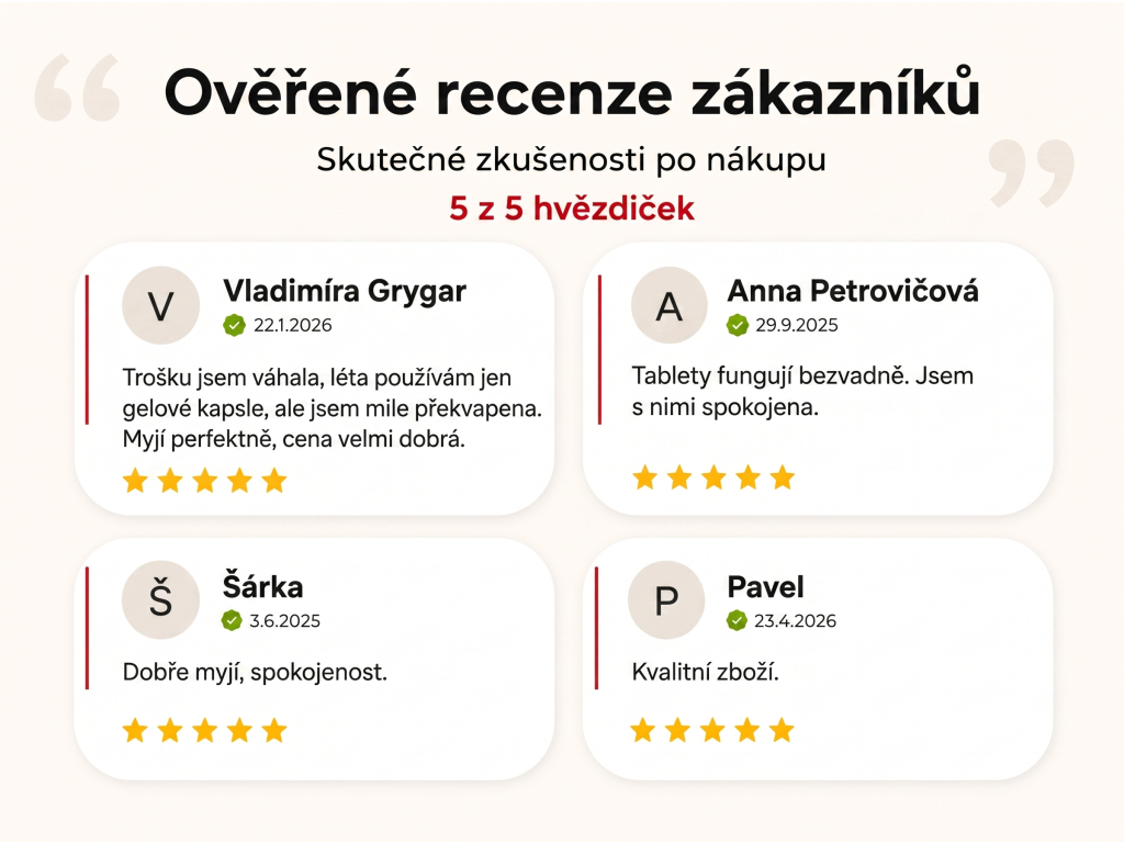 Ověřené recenze zákazníků NěmeckýEshop.cz