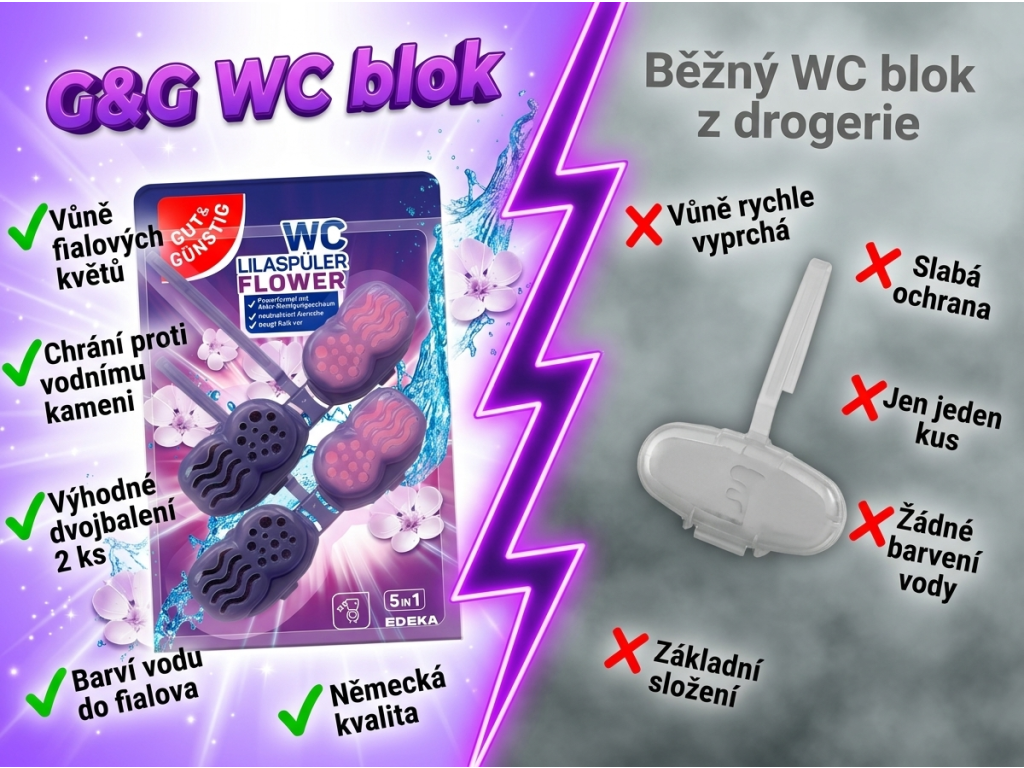Srovnání G&G WC bloku s běžným WC blokem z drogerie