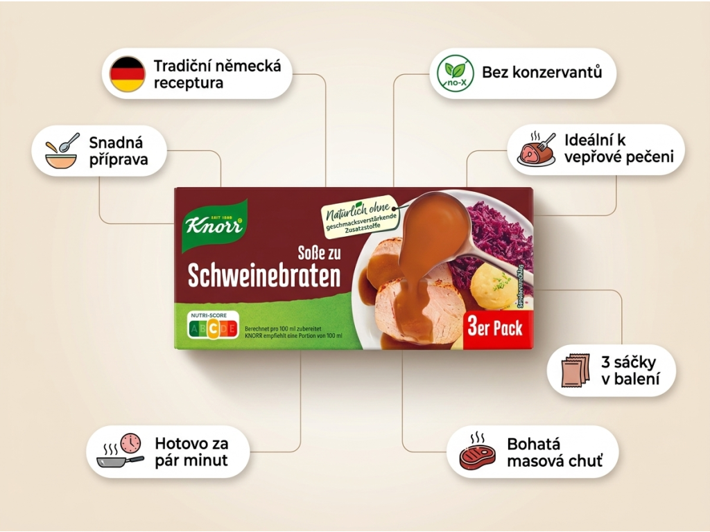 Knorr omáčka k vepřové pečeni - přehled výhod