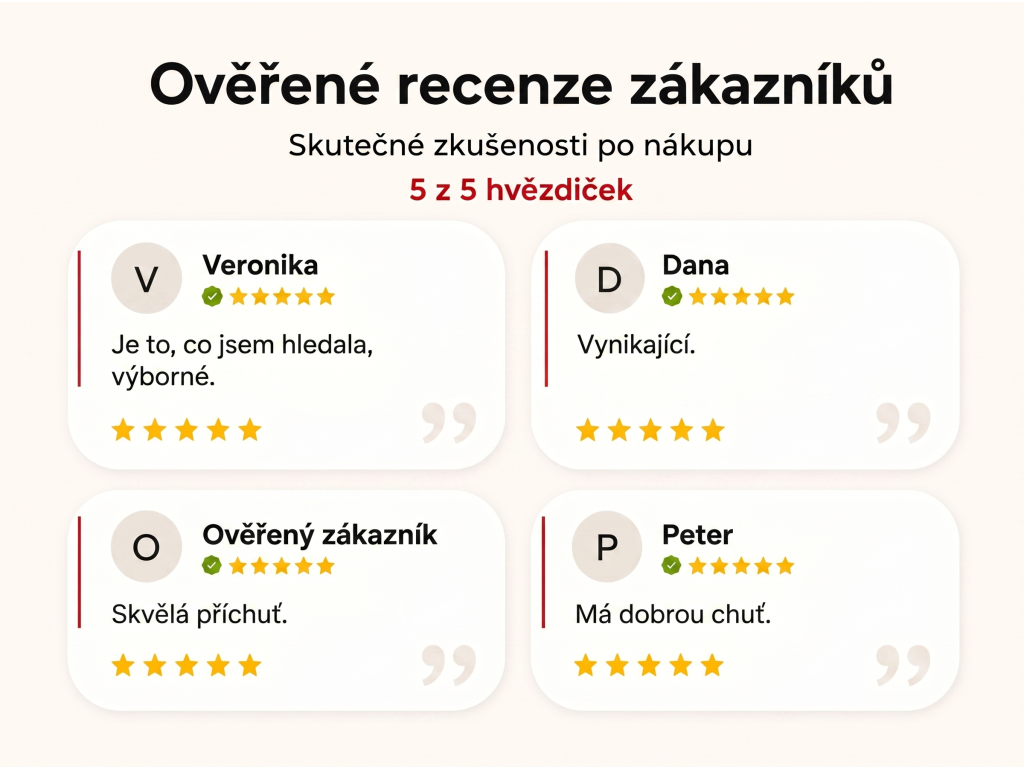 Ověřené recenze zákazníků NěmeckýEshop.cz