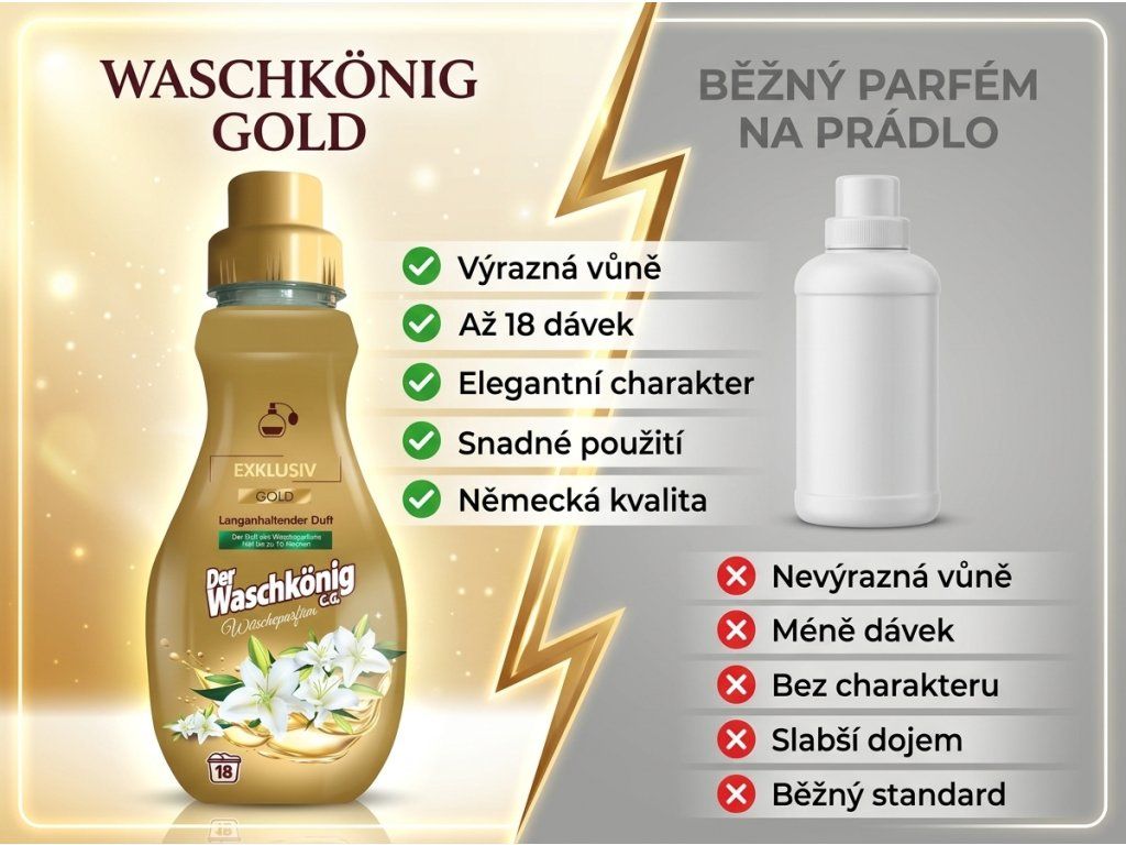 Waschkönig Gold srovnání