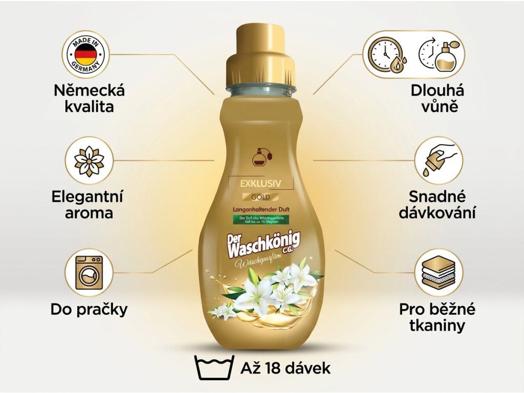 Waschkönig Gold infografika