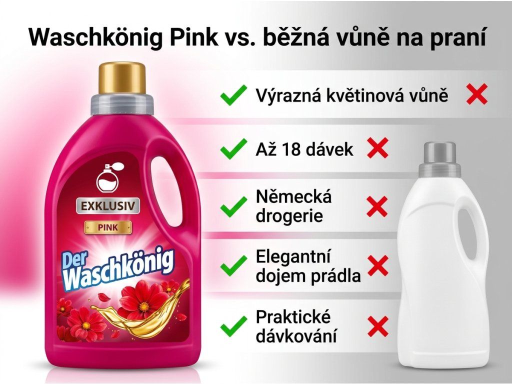 Waschkönig Pink srovnání