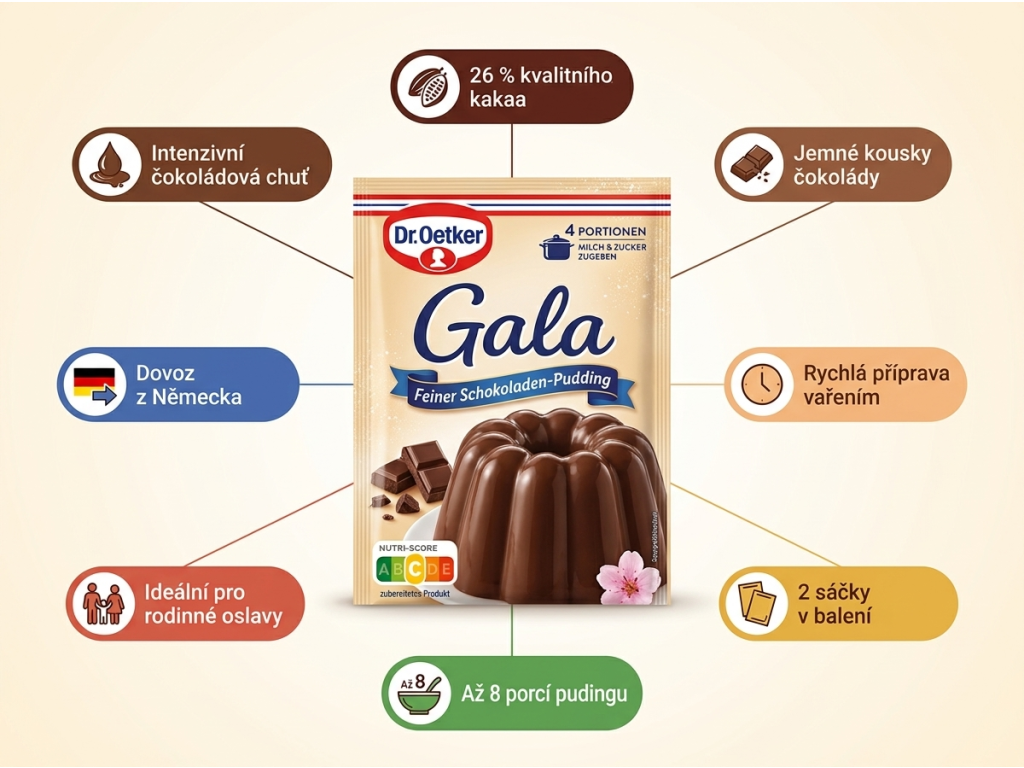 Dr. Oetker Gala čokoládový puding - infografika s výhodami