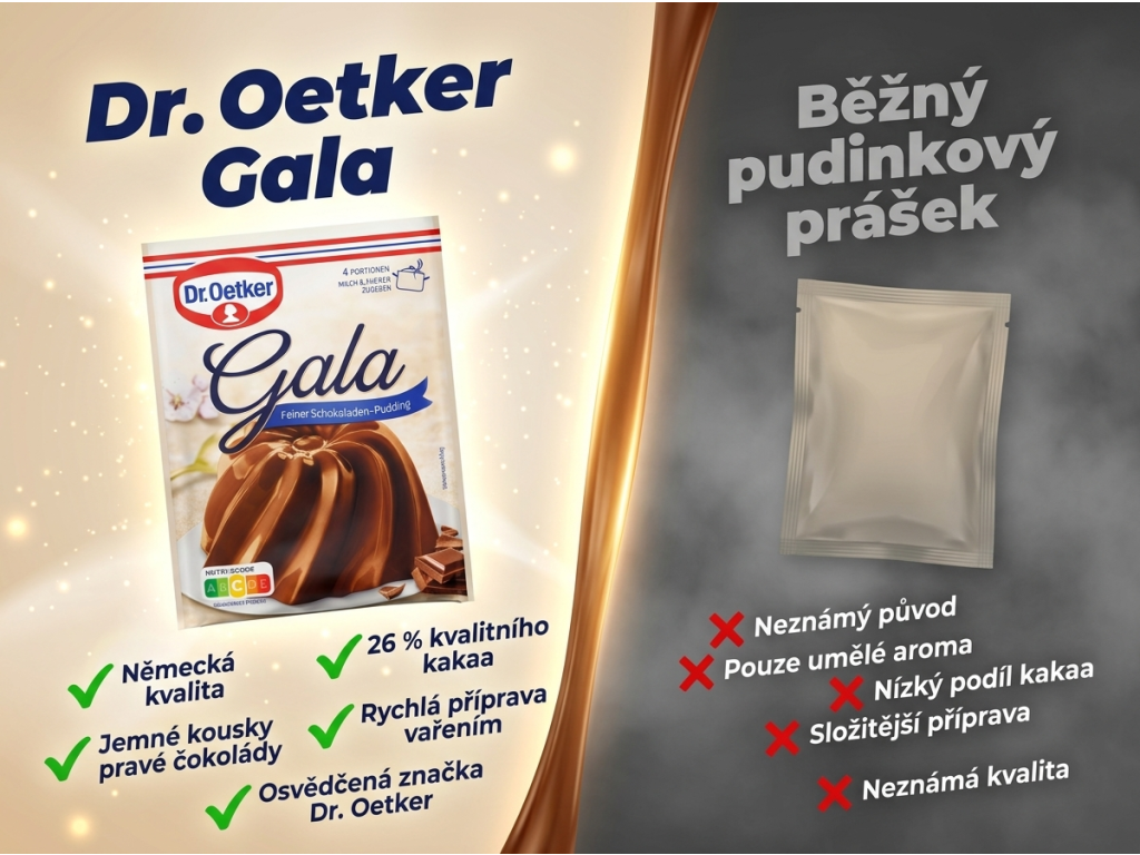 Srovnání Dr. Oetker Gala čokoládového pudingu s běžným práškem