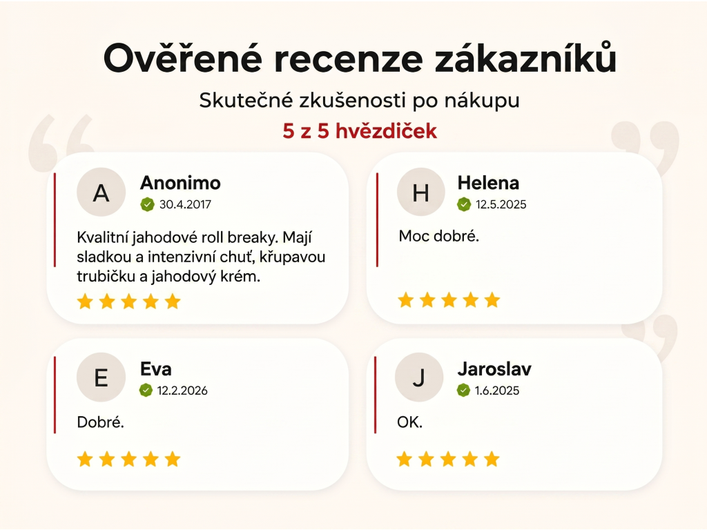 Ověřené recenze zákazníků NěmeckýEshop.cz