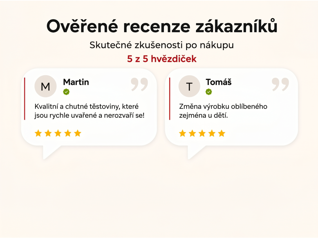 Ověřené recenze zákazníků NěmeckýEshop.cz