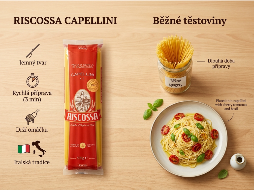 Srovnání Riscossa Capellini s běžnými těstovinami