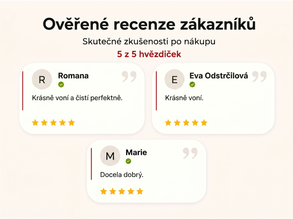 Ověřené recenze zákazníků NěmeckýEshop.cz