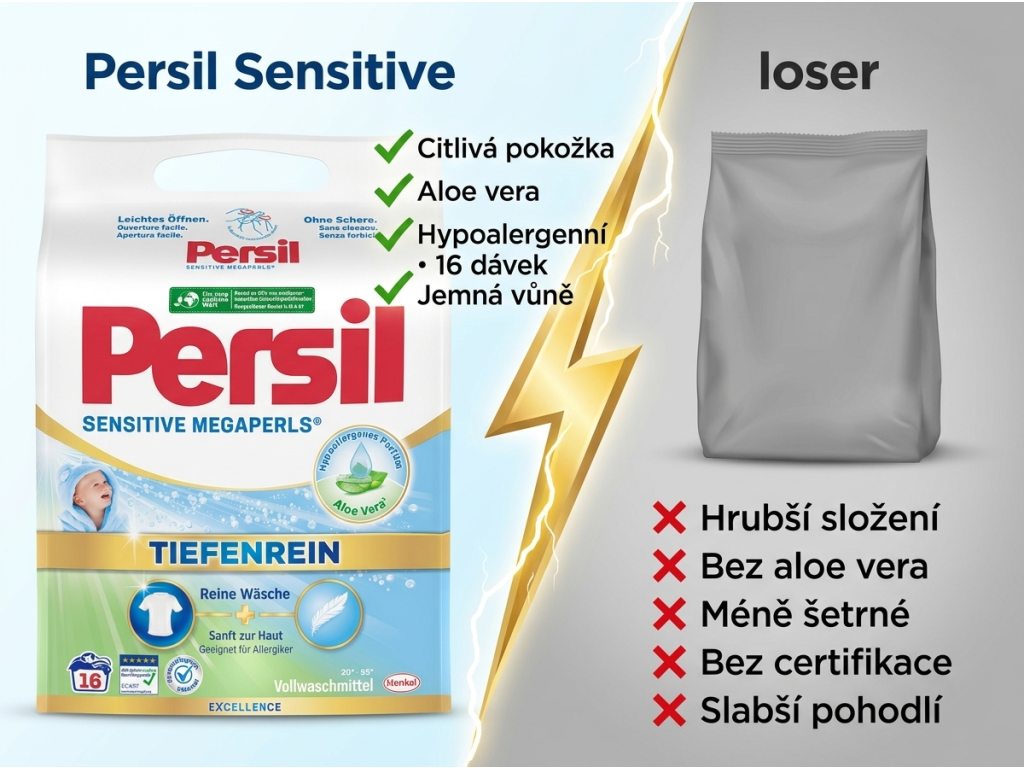 Srovnání Persil Sensitive Megaperls s běžným pracím práškem