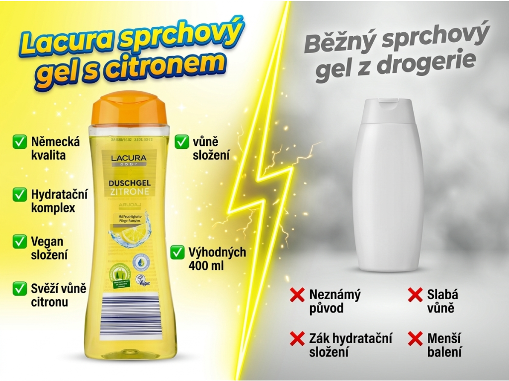 Srovnání Lacura sprchového gelu s vůní citronu s běžným gelem