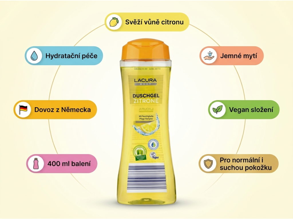 Lacura sprchový gel s vůní citronu 400 ml - infografika výhod
